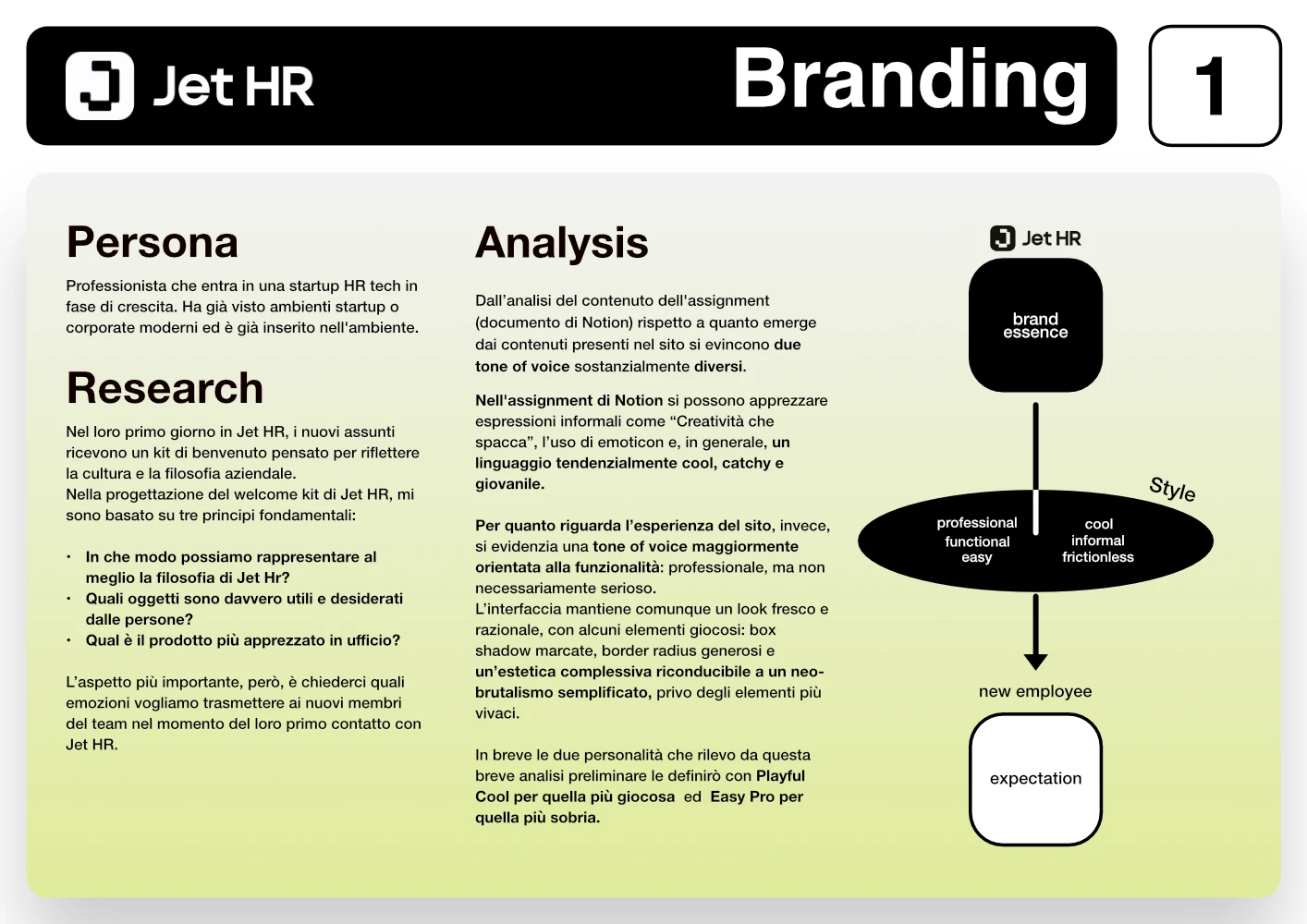 Editorial image showcasing the full Melip bag collection in a creative layout